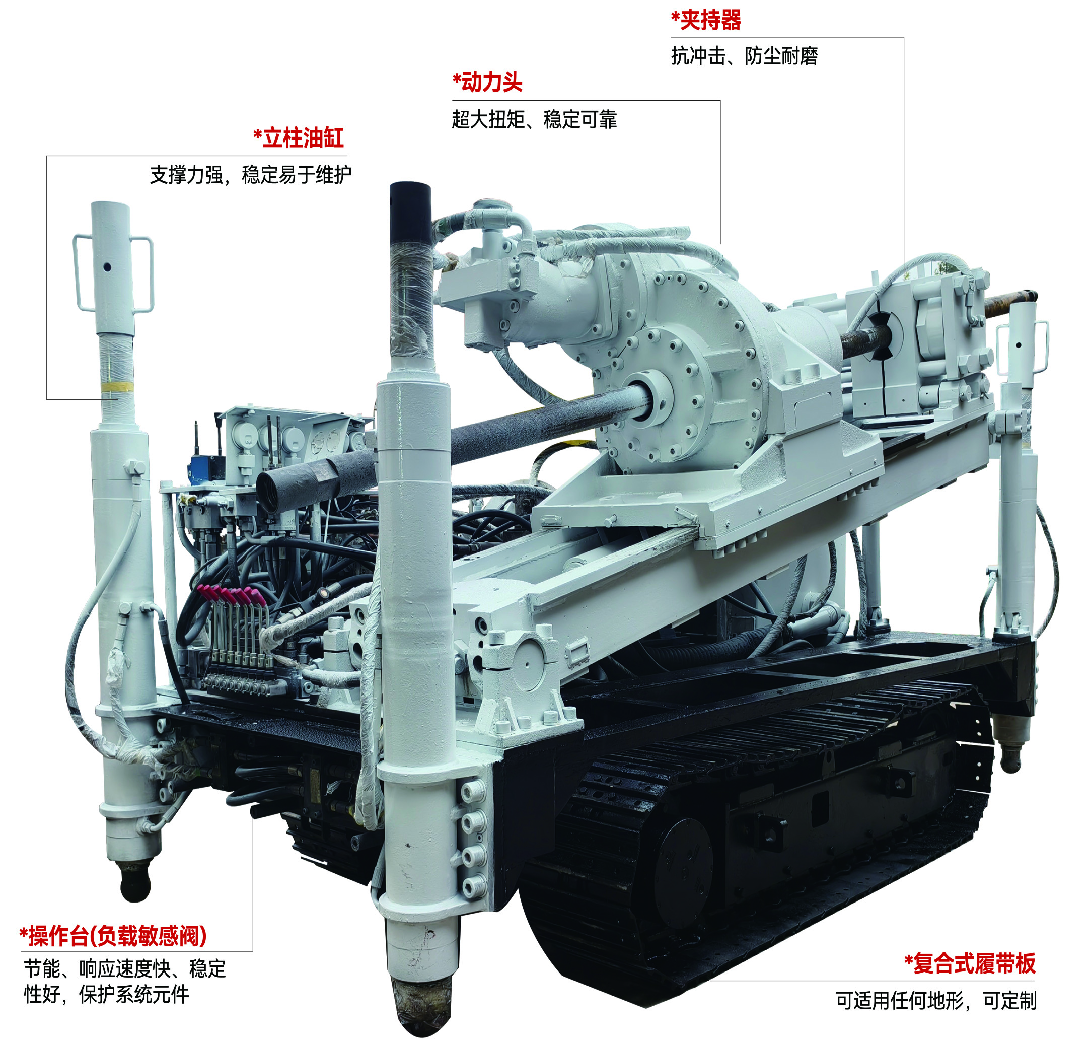 ZYWL煤矿用履带式全液压定向钻机：矿业工程的得力助手